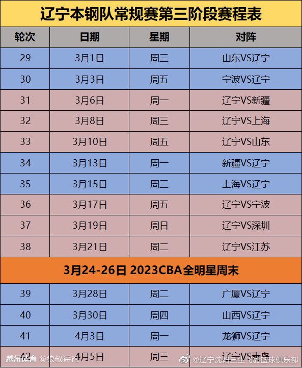 关于球队继续前行的一致性“我不想谈论这个，因为我们在赛后接受了很多采访，说‘现在我们要从这个问题中走出来’，我们没有。